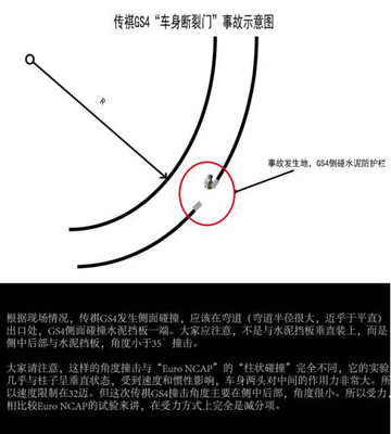 传祺断裂门 速度之过，还是设计之责？——法律视角下的归责分析