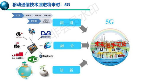 5G移动通信系统与技术 融合电子计算机与电子技术的信息服务新篇章